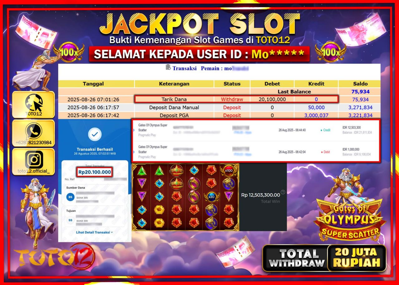 HANYA DI TOTO12 JP PASTI DI BAYAR LUNAS DAN CEPAT!!!!!! JACKPOT SLOT GAME (GATES OF OLYMPUS SUPER SCATTER) Rp.20.100.000 !!!!