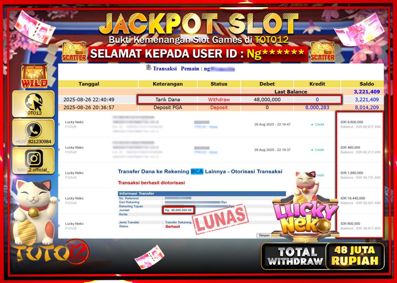 HANYA DI TOTO12 JP PASTI DI BAYAR LUNAS DAN CEPAT!!!!!! JACKPOT SLOT GAME (LUCKY NEKO) Rp.48.000.000 !!!!