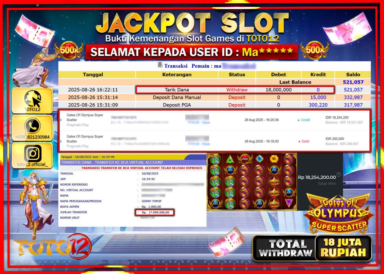 HANYA DI TOTO12 JP PASTI DI BAYAR LUNAS DAN CEPAT!!!!!! JACKPOT SLOT GAME (GATES OF OLYMPUS SUPER SCATTER) Rp.18.000.000 !!!!