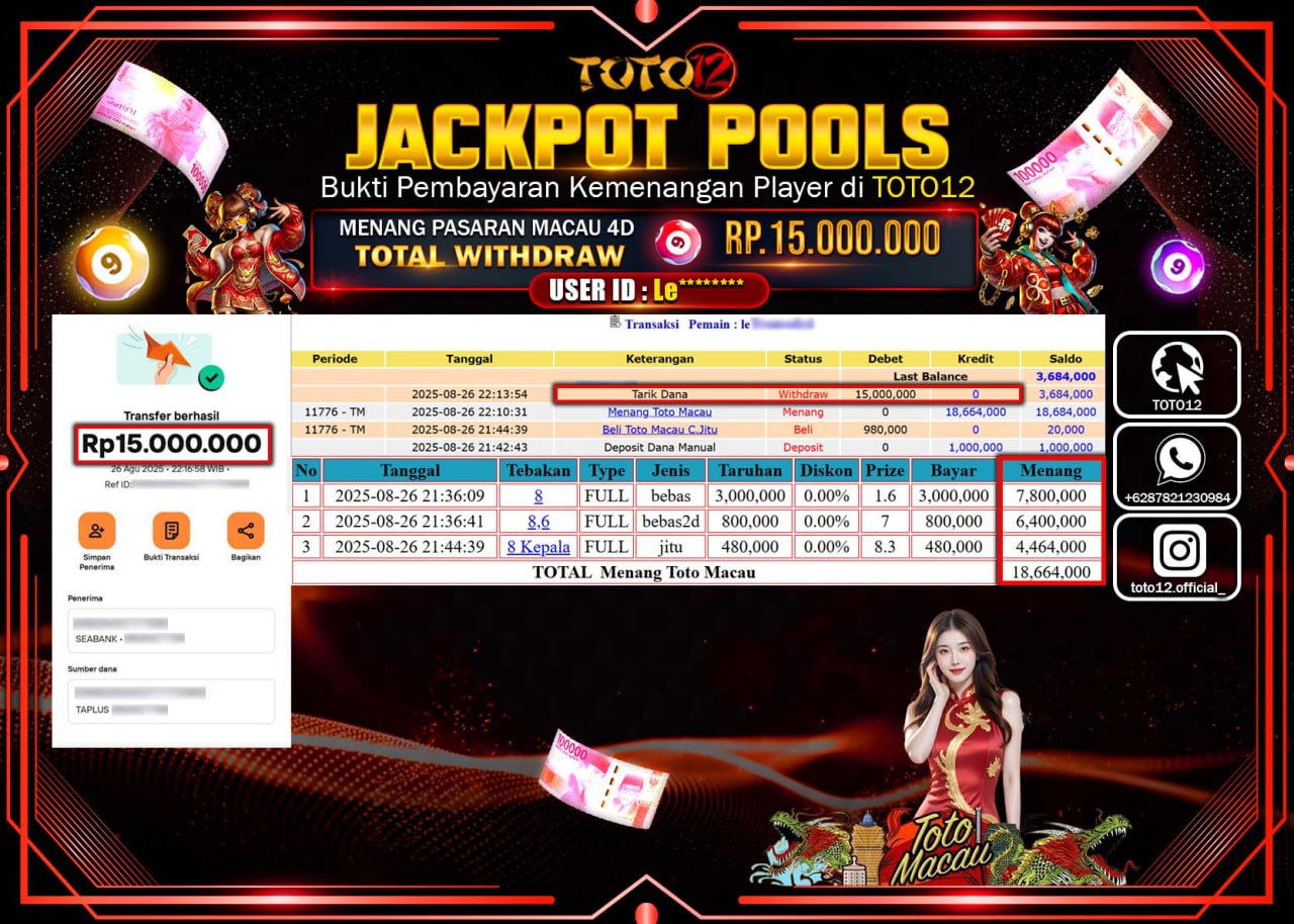 HANYA DI TOTO12 JP PASTI DI BAYAR LUNAS DAN CEPAT!!!!!! JACKPOT POOLS PASARAN (MACAU 4D) Rp.15.000.000 !!!!