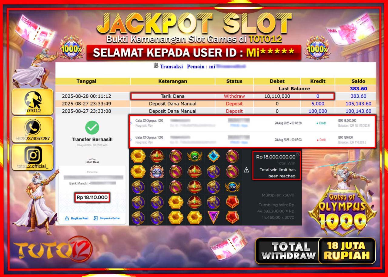HANYA DI TOTO12 JP PASTI DI BAYAR LUNAS DAN CEPAT!!!!!! JACKPOT SLOT GAME (GATES OF OLYMPUS 1000) Rp.18.110.000 !!!!