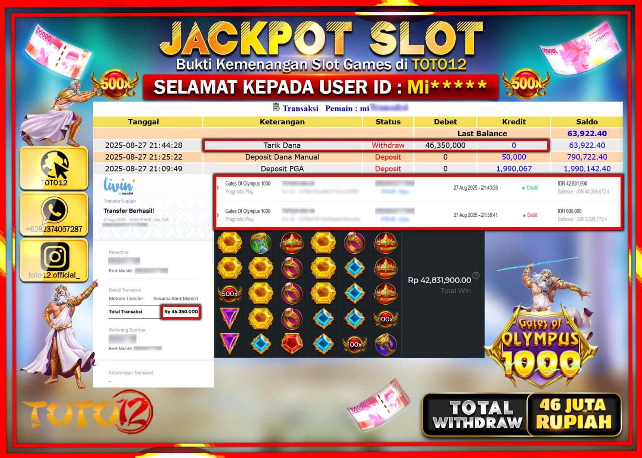 HANYA DI TOTO12 JP PASTI DI BAYAR LUNAS DAN CEPAT!!!!!! JACKPOT SLOT GAME (GATES OF OLYMPUS 1000) Rp.46.350.000 !!!!