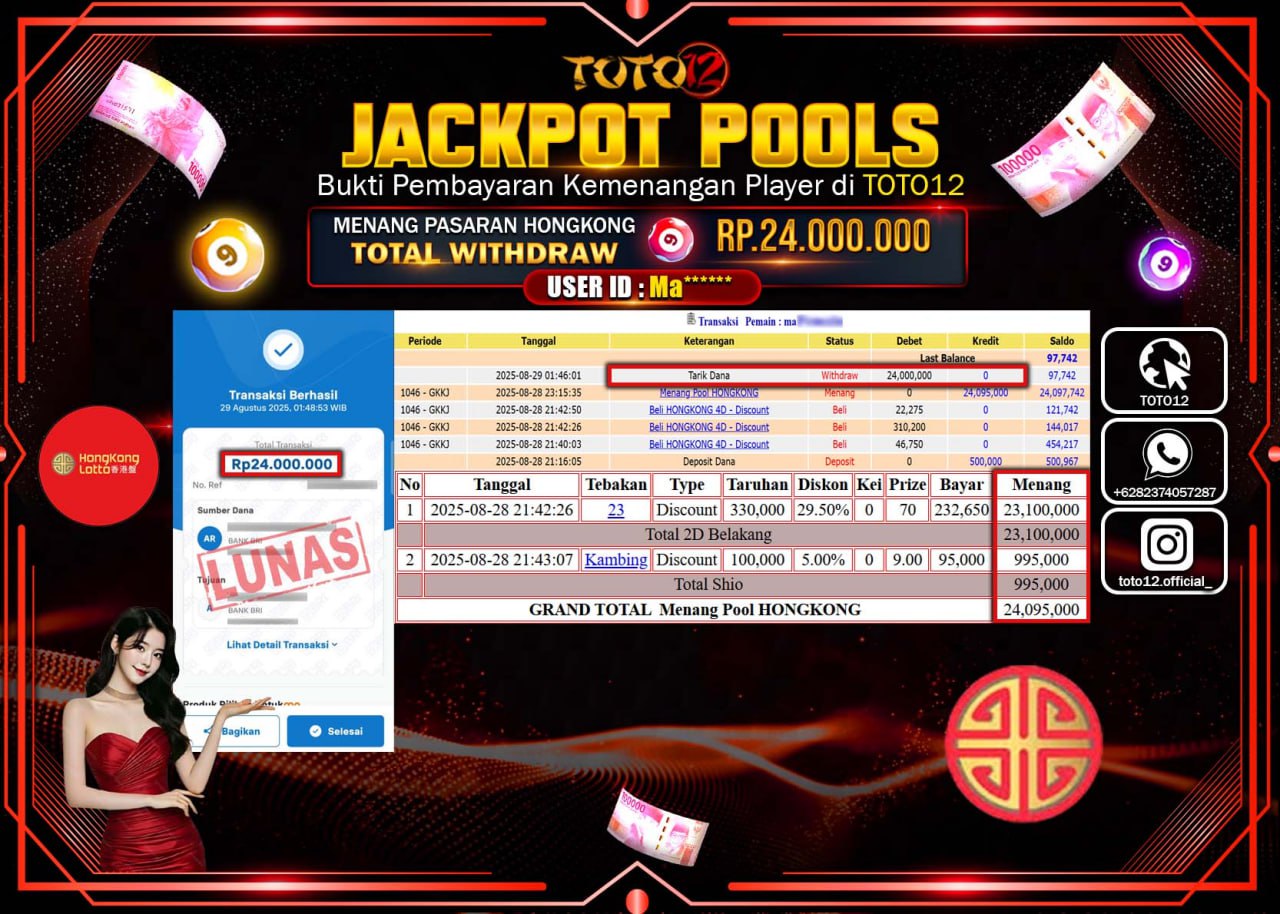HANYA DI TOTO12 JP PASTI DI BAYAR LUNAS DAN CEPAT!!!!!! JACKPOT POOLS PASARAN (HONGKONG) Rp.24.000.000 !!!!