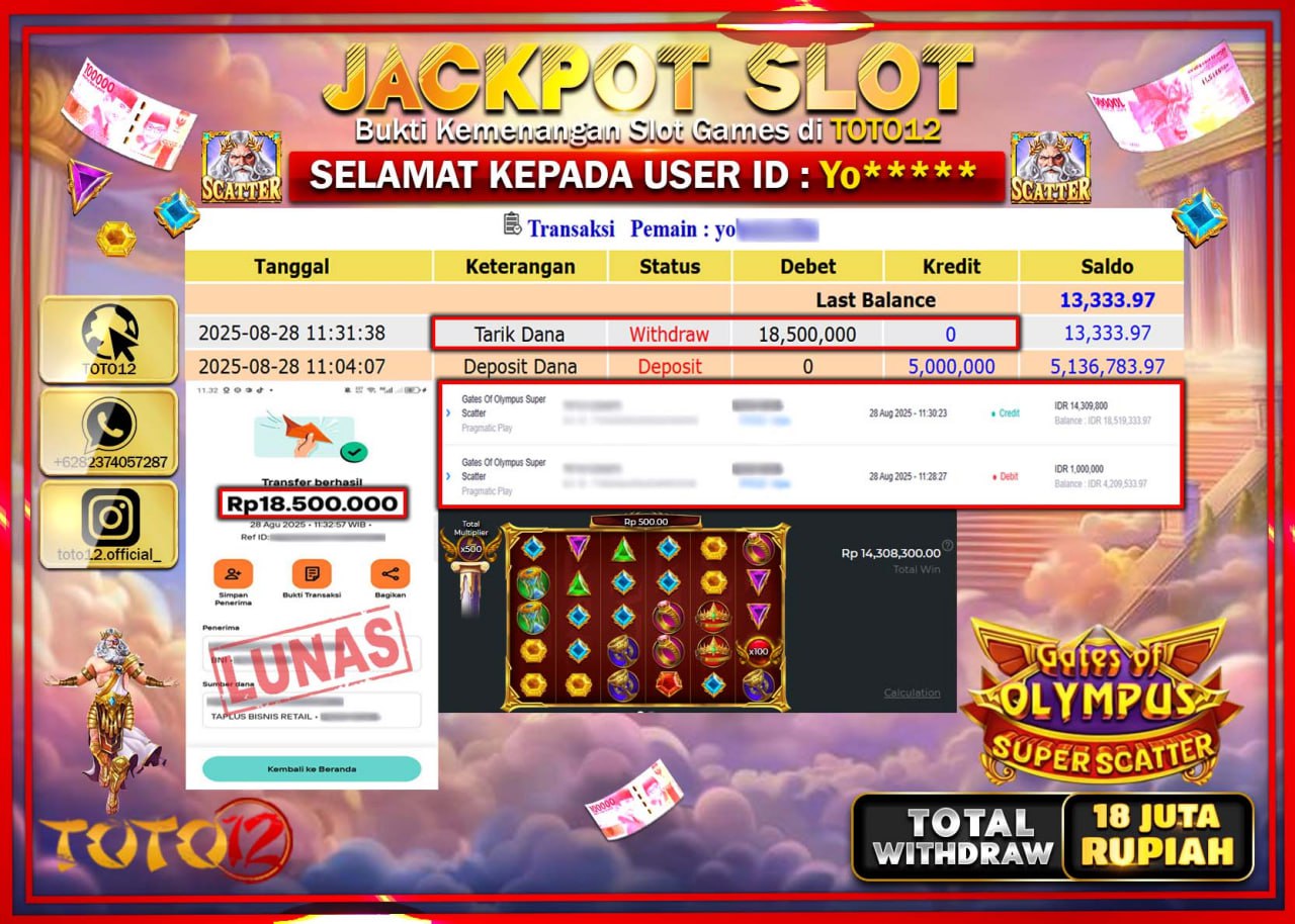 HANYA DI TOTO12 JP PASTI DI BAYAR LUNAS DAN CEPAT!!!!!! JACKPOT SLOT GAME (GATES OF OLYMPUS SUPER SCATTER) Rp.18.500.000 !!!!
