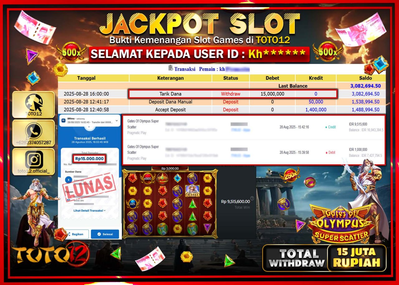 HANYA DI TOTO12 JP PASTI DI BAYAR LUNAS DAN CEPAT!!!!!! JACKPOT SLOT GAME (GATES OF OLYMPUS SUPER SCATTER) Rp.15.000.000 !!!!