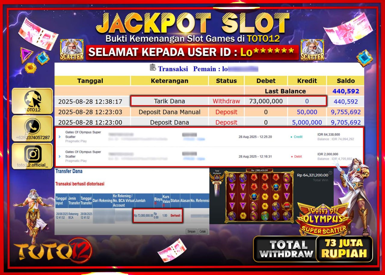 HANYA DI TOTO12 JP PASTI DI BAYAR LUNAS DAN CEPAT!!!!!! JACKPOT SLOT GAME (GATES OF OLYMPUS SUPER SCATTER) Rp.73.000.000 !!!!