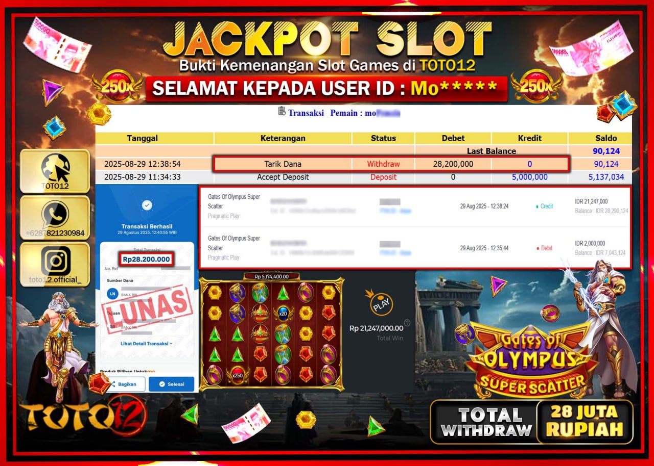 HANYA DI TOTO12 JP PASTI DI BAYAR LUNAS DAN CEPAT!!!!!! JACKPOT SLOT GAME (GATES OF OLYMPUS SUPER SCATTER) Rp.28.200.000 !!!!