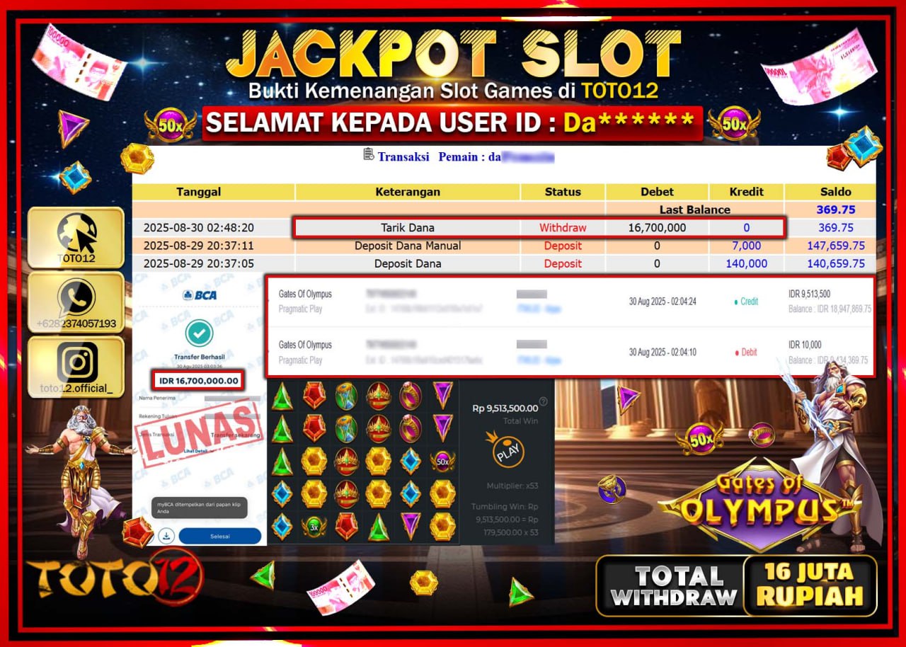 HANYA DI TOTO12 JP PASTI DI BAYAR LUNAS DAN CEPAT!!!!!! JACKPOT SLOT GAME (GATES OF OLYMPUS) Rp.16.700.000 !!!!