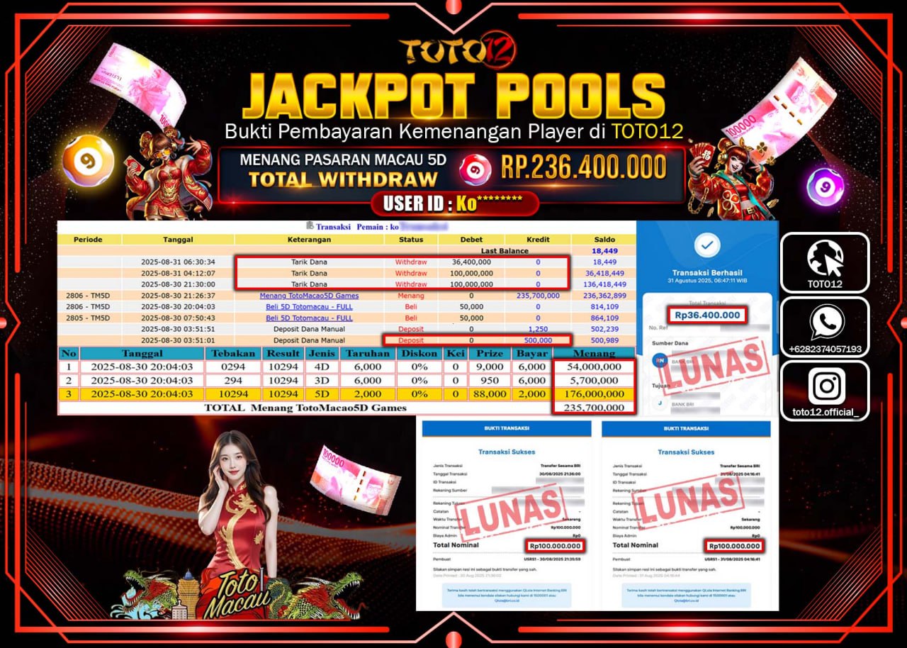 HANYA DI TOTO12 JP PASTI DI BAYAR LUNAS DAN CEPAT!!!!!! JACKPOT POOLS PASARAN (MACAU 5D) Rp.236.400.000 !!!!