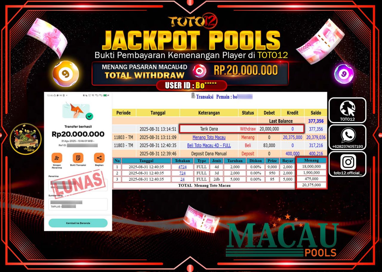 HANYA DI TOTO12 JP PASTI DI BAYAR LUNAS DAN CEPAT!!!!!! JACKPOT POOLS PASARAN (MACAU 4D) Rp.20.000.000 !!!!