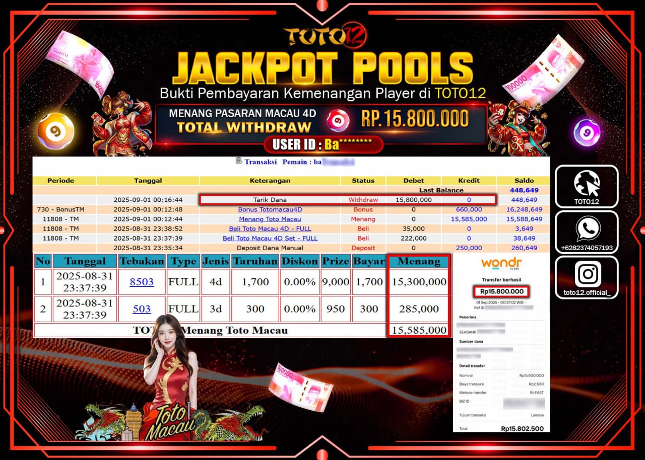 HANYA DI TOTO12 JP PASTI DI BAYAR LUNAS DAN CEPAT!!!!!! JACKPOT POOLS PASARAN (MACAU 4D) Rp.15.800.000 !!!!
