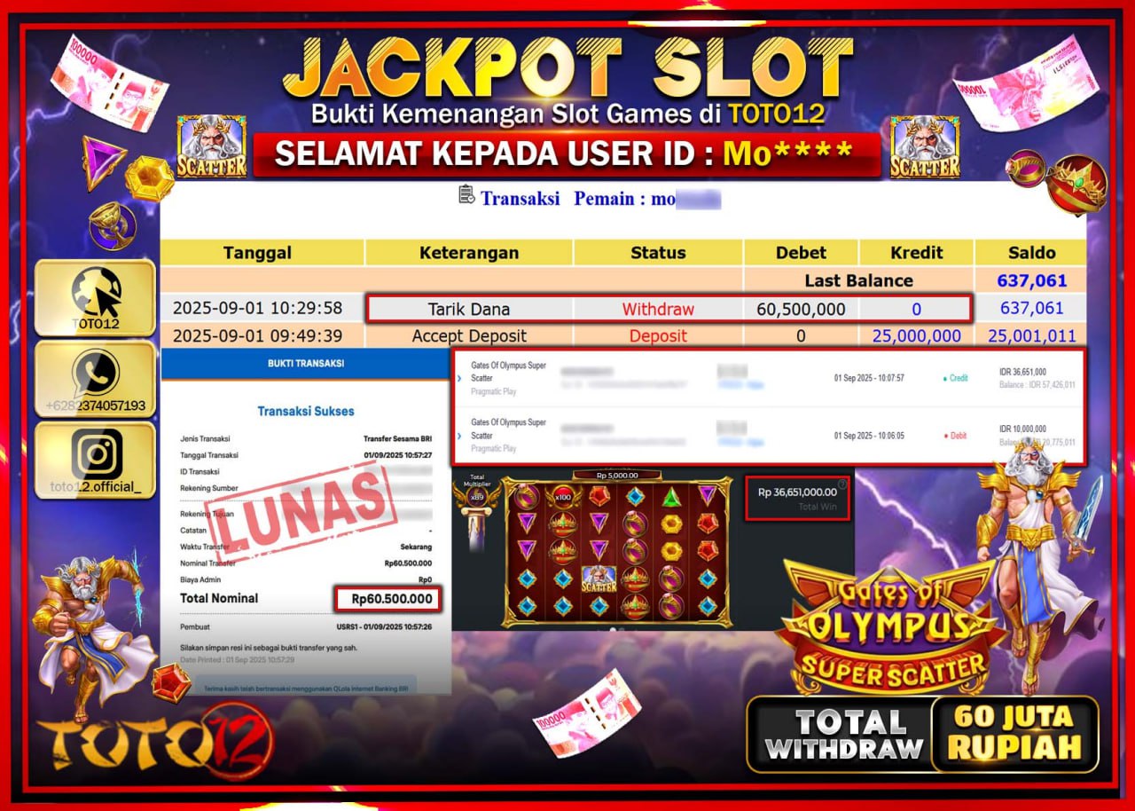 HANYA DI TOTO12 JP PASTI DI BAYAR LUNAS DAN CEPAT!!!!!! JACKPOT SLOT GAME (GATES OF OLYMPUS SUPER SCATTER) Rp.60.500.000 !!!!