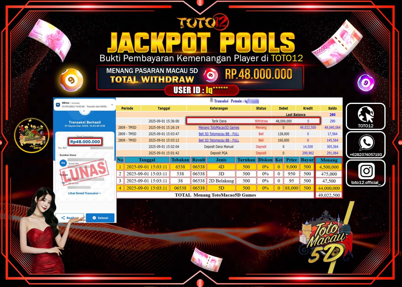 HANYA DI TOTO12 JP PASTI DI BAYAR LUNAS DAN CEPAT!!!!!! JACKPOT POOLS PASARAN (MACAU 5D) Rp.48.000.000 !!!!