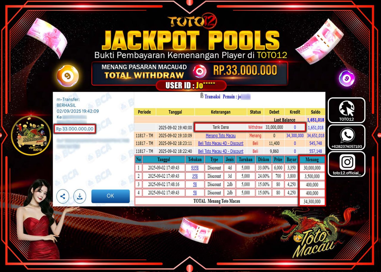 HANYA DI TOTO12 JP PASTI DI BAYAR LUNAS DAN CEPAT!!!!!! JACKPOT POOLS PASARAN (MACAU 4D) Rp.33.000.000 !!!!
