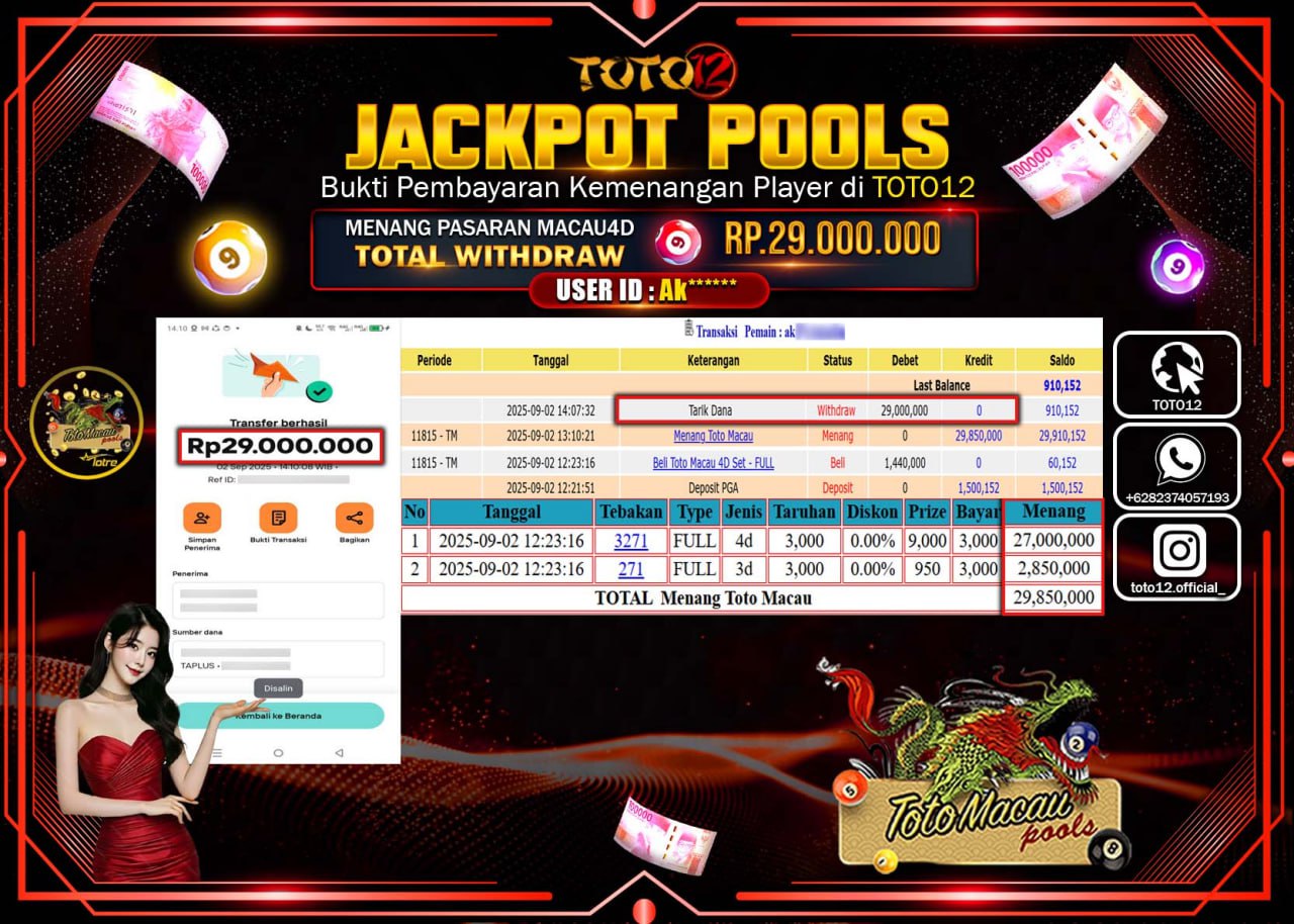 HANYA DI TOTO12 JP PASTI DI BAYAR LUNAS DAN CEPAT!!!!!! JACKPOT POOLS PASARAN (MACAU 4D) Rp.29.000.000 !!!!
