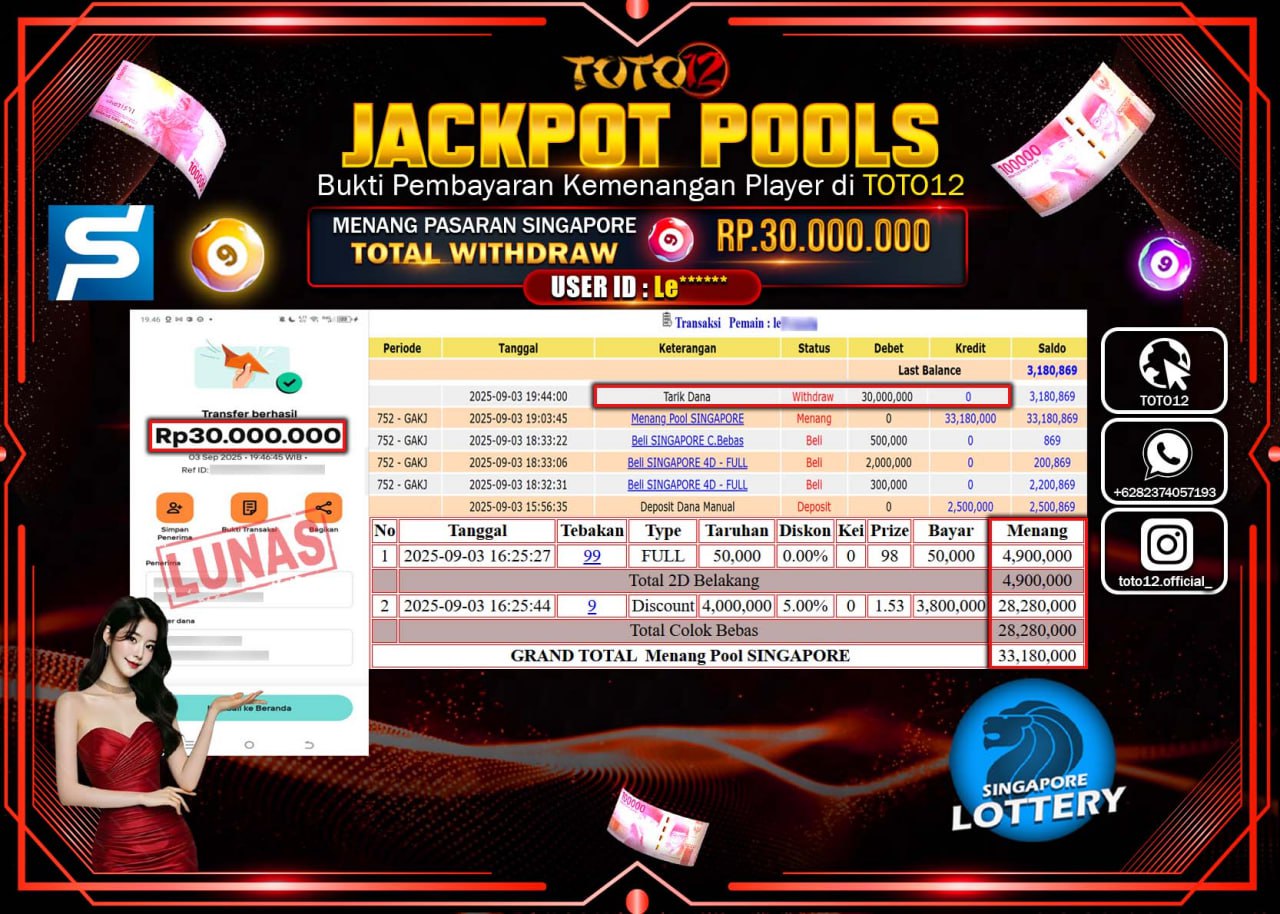 HANYA DI TOTO12 JP PASTI DI BAYAR LUNAS DAN CEPAT!!!!!! JACKPOT POOLS PASARAN (SINGAPORE) Rp.30.000.000 !!!!