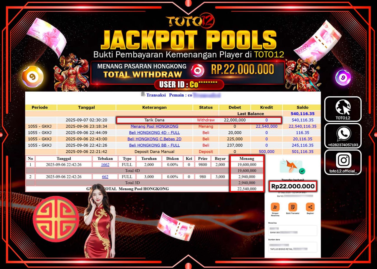 HANYA DI TOTO12 JP PASTI DI BAYAR LUNAS DAN CEPAT!!!!!! JACKPOT POOLS PASARAN (HONGKONG) Rp.22.000.000 !!!!