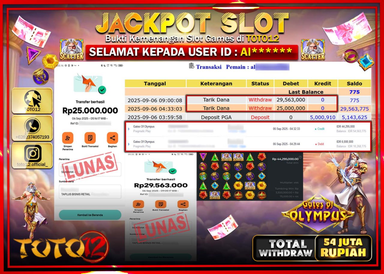 HANYA DI TOTO12 JP PASTI DI BAYAR LUNAS DAN CEPAT!!!!!! JACKPOT SLOT GAME (GATES OF OLYMPUS) Rp.54.563.000 !!!!