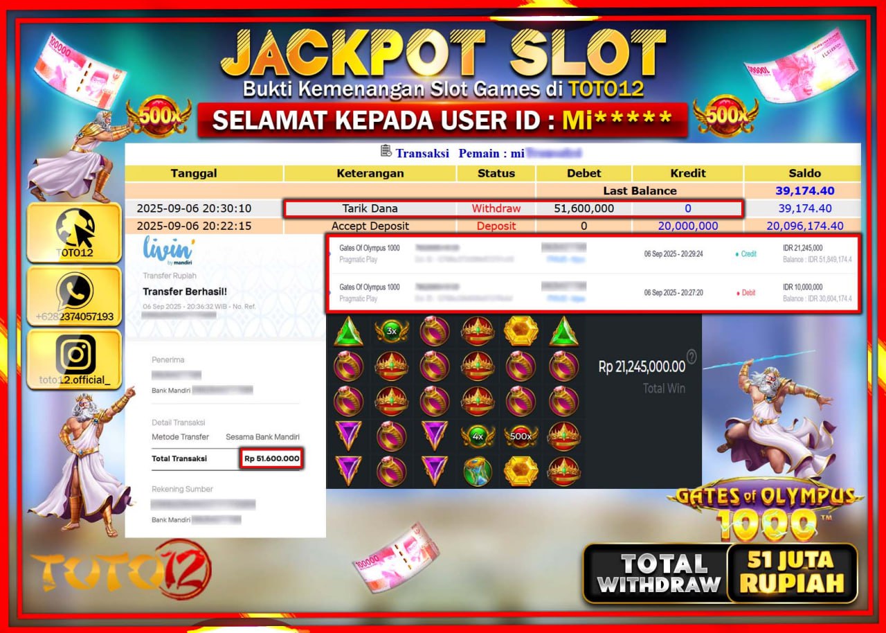 HANYA DI TOTO12 JP PASTI DI BAYAR LUNAS DAN CEPAT!!!!!! JACKPOT SLOT GAME (GATES OF OLYMPUS 1000) Rp.51.600.000 !!!!
