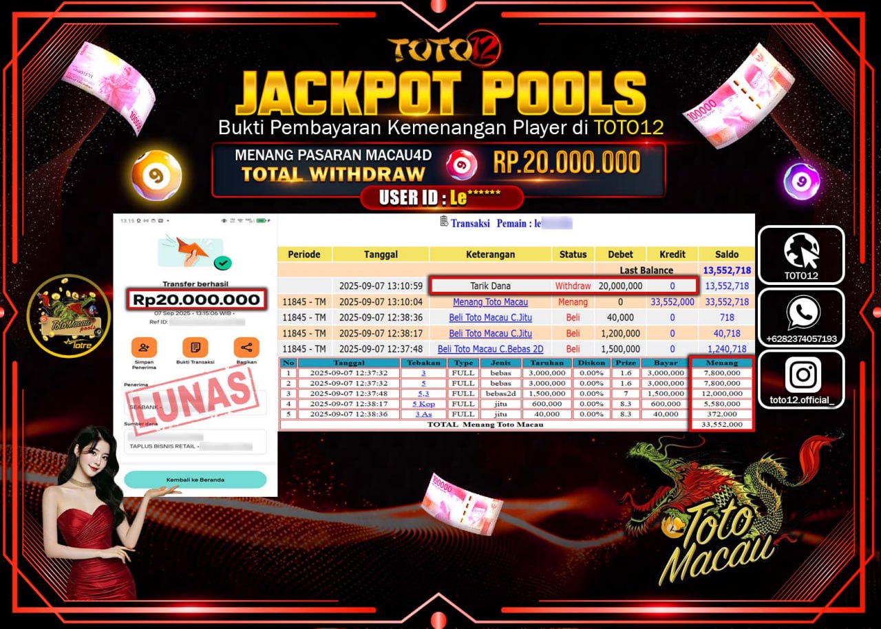 HANYA DI TOTO12 JP PASTI DI BAYAR LUNAS DAN CEPAT!!!!!! JACKPOT POOLS PASARAN (TOTO MACAU) Rp.20.000.000 !!!!