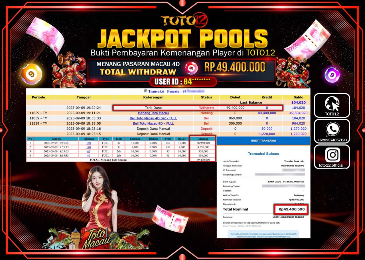 HANYA DI TOTO12 JP PASTI DI BAYAR LUNAS DAN CEPAT!!!!!! JACKPOT POOLS PASARAN (MACAU 4D) Rp.49.400.000 !!!!