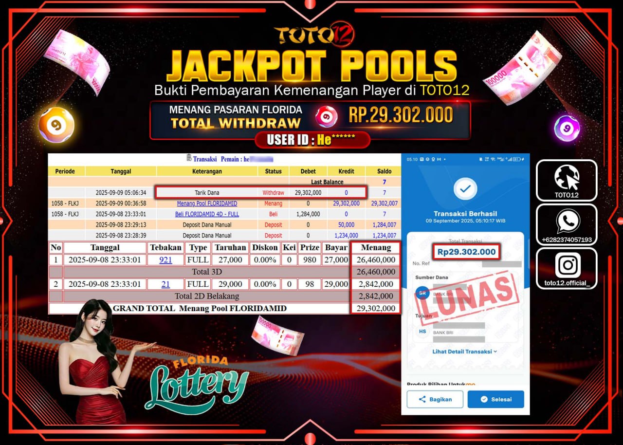 HANYA DI TOTO12 JP PASTI DI BAYAR LUNAS DAN CEPAT!!!!!! JACKPOT POOLS PASARAN (FLORIDAMID) Rp.29.302.000 !!!!