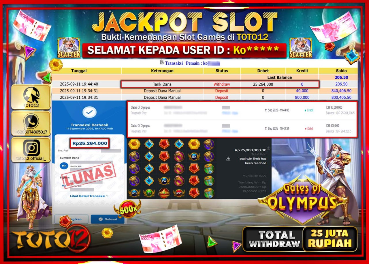 HANYA DI TOTO12 JP PASTI DI BAYAR LUNAS DAN CEPAT!!!!!! JACKPOT SLOT GAME (GATES OF OLYMPUS) Rp.25.264.000 !!!!