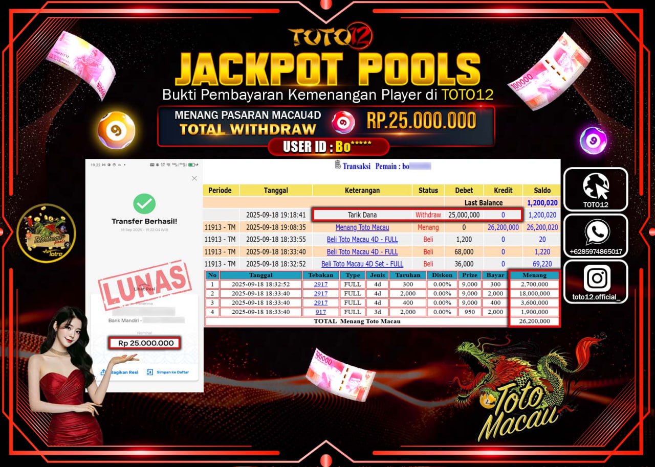 HANYA DI TOTO12 JP PASTI DI BAYAR LUNAS DAN CEPAT!!!!!! JACKPOT POOLS PASARAN (MACAU 4D) Rp.25.000.000 !!!!