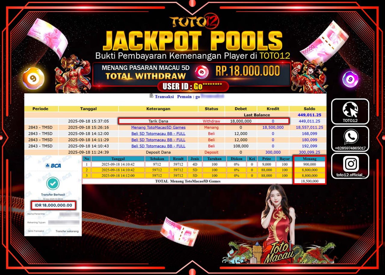 HANYA DI TOTO12 JP PASTI DI BAYAR LUNAS DAN CEPAT!!!!!! JACKPOT POOLS PASARAN (MACAU 5D) Rp.18.000.000 !!!!