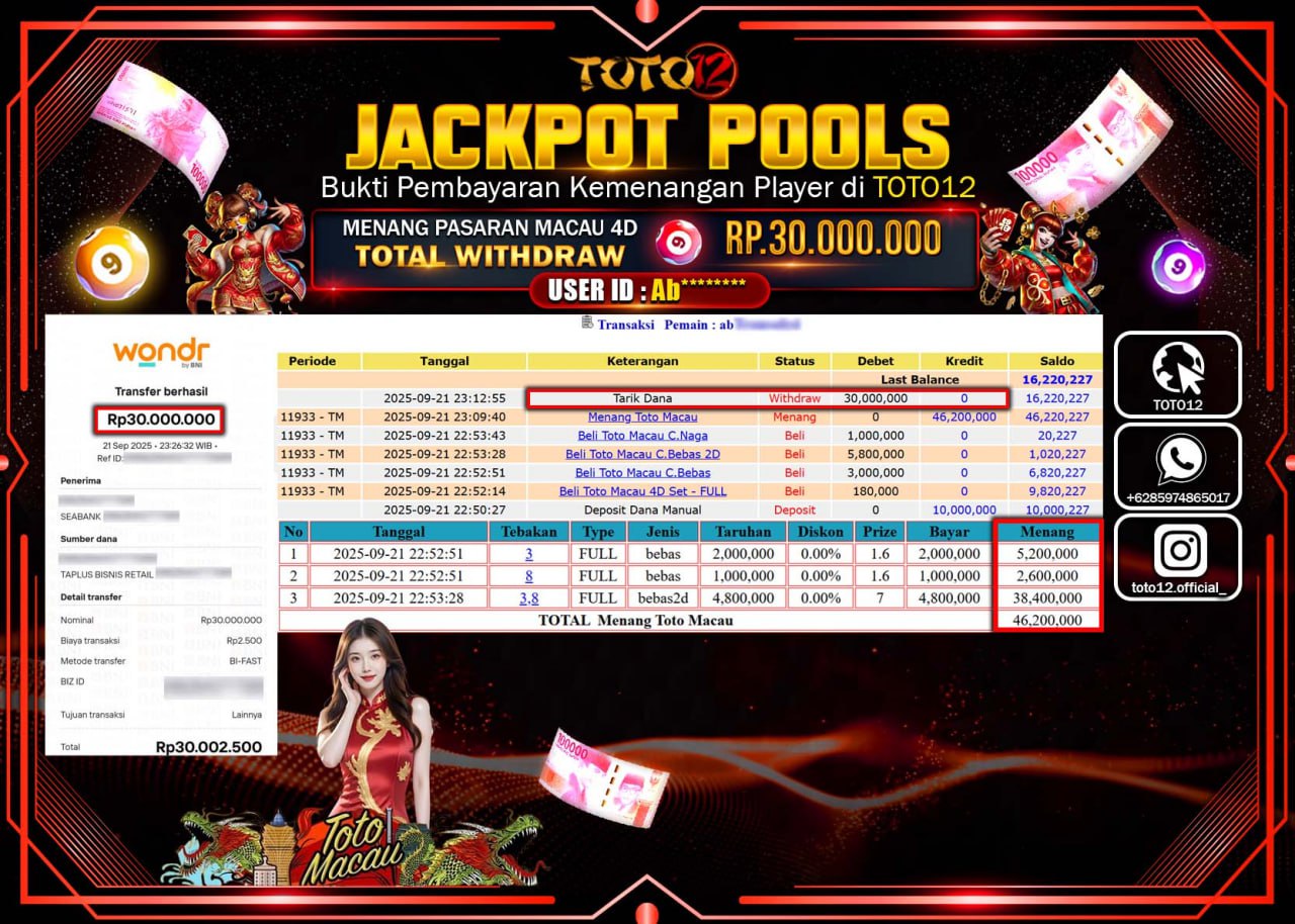 HANYA DI TOTO12 JP PASTI DI BAYAR LUNAS DAN CEPAT!!!!!! JACKPOT POOLS PASARAN (MACAU 4D) Rp.30.000.000 !!!!