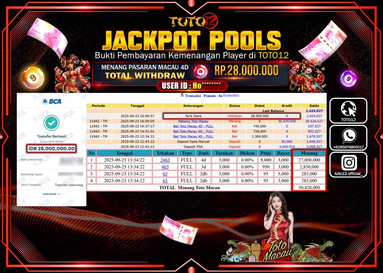 HANYA DI TOTO12 JP PASTI DI BAYAR LUNAS DAN CEPAT!!!!!! JACKPOT POOLS PASARAN (MACAU 4D) Rp.28.000.000 !!!!