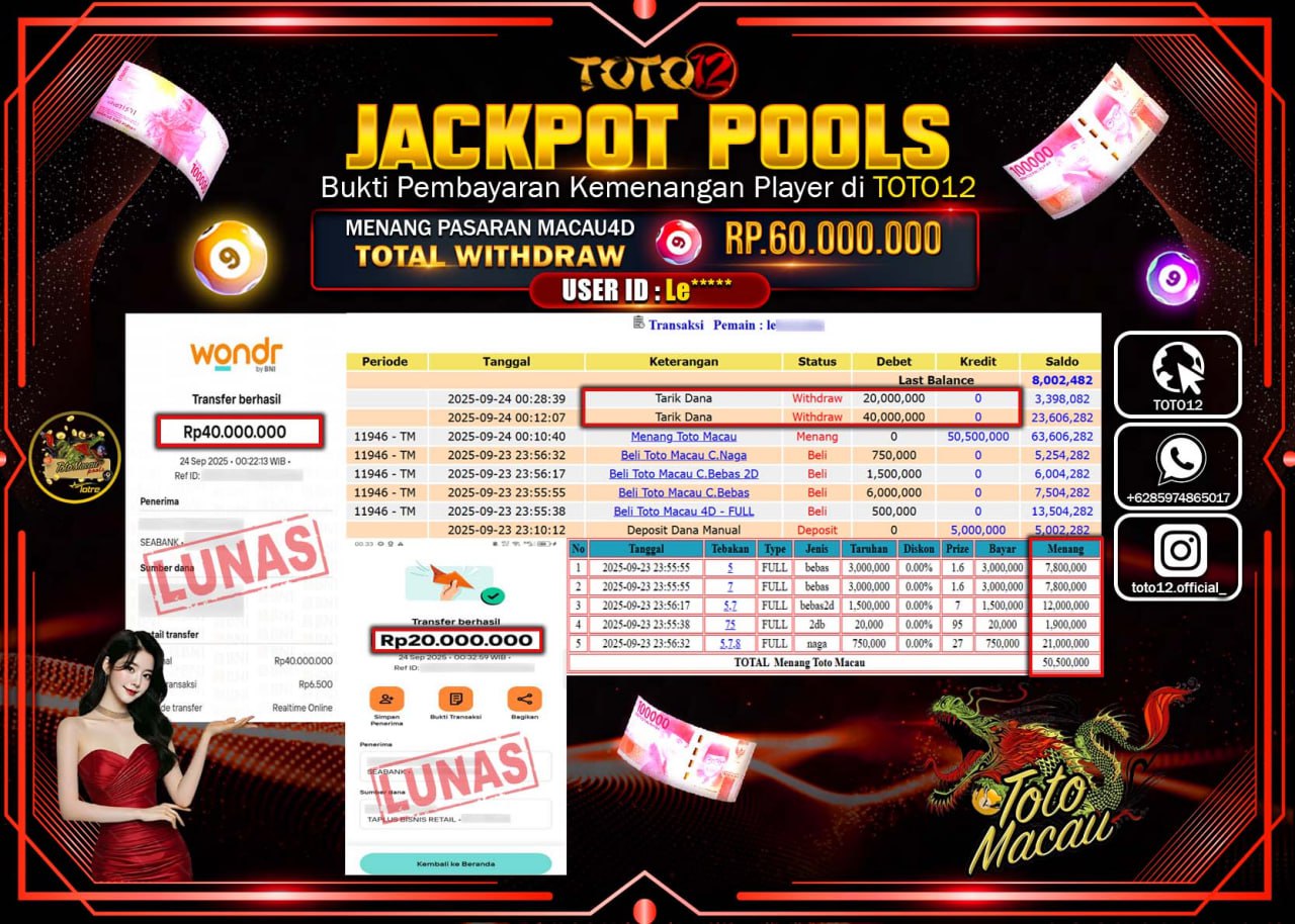 HANYA DI TOTO12 JP PASTI DI BAYAR LUNAS DAN CEPAT!!!!!! JACKPOT POOLS PASARAN (MACAU 4D) Rp.60.000.000 !!!!