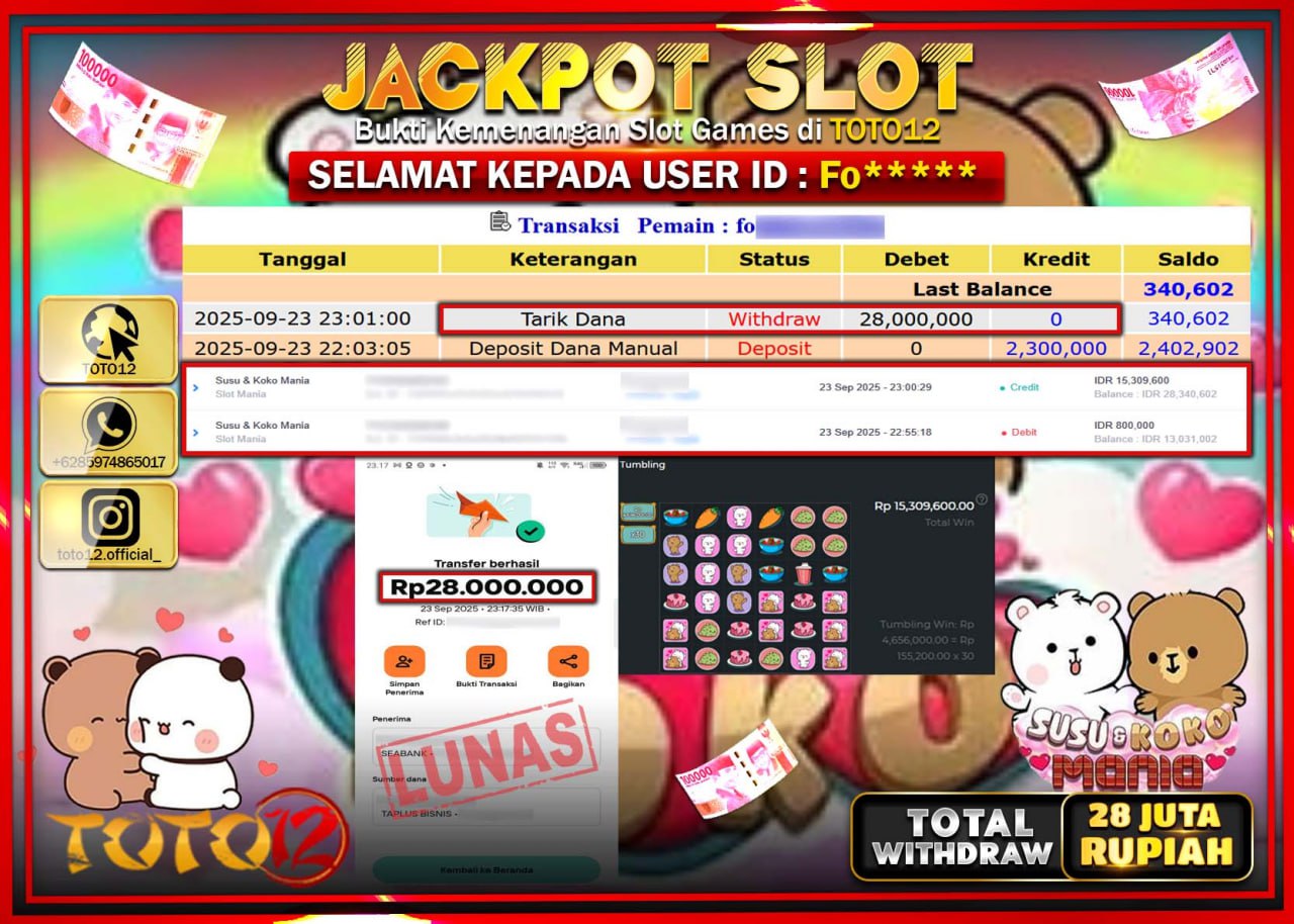HANYA DI TOTO12 JP PASTI DI BAYAR LUNAS DAN CEPAT!!!!!! JACKPOT SLOT GAME (SUSU & KOKO MANIA) Rp.28.000.000 !!!!