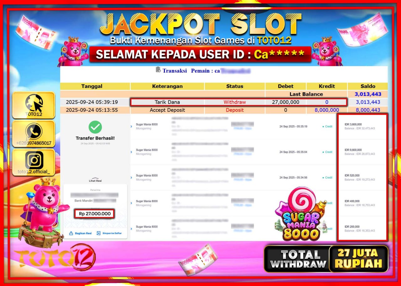 HANYA DI TOTO12 JP PASTI DI BAYAR LUNAS DAN CEPAT!!!!!! JACKPOT SLOT GAME (SUGAR MANIA 8000) Rp.27.000.000 !!!!