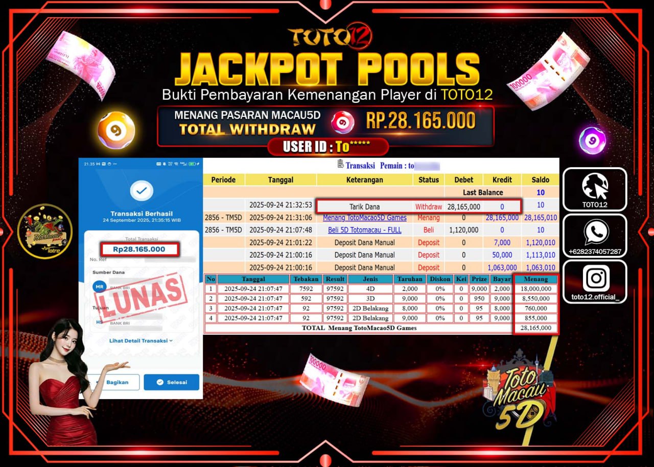 HANYA DI TOTO12 JP PASTI DI BAYAR LUNAS DAN CEPAT!!!!!! JACKPOT POOLS PASARAN (MACAU 5D) Rp.28.165.000 !!!!