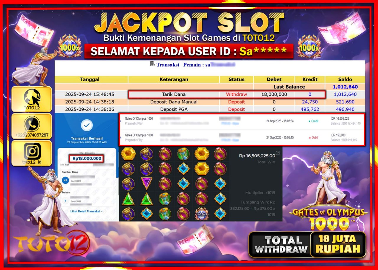 HANYA DI TOTO12 JP PASTI DI BAYAR LUNAS DAN CEPAT!!!!!! JACKPOT SLOT GAME (GATES OF OLYMPUS 1000) Rp.18.000.000 !!!!