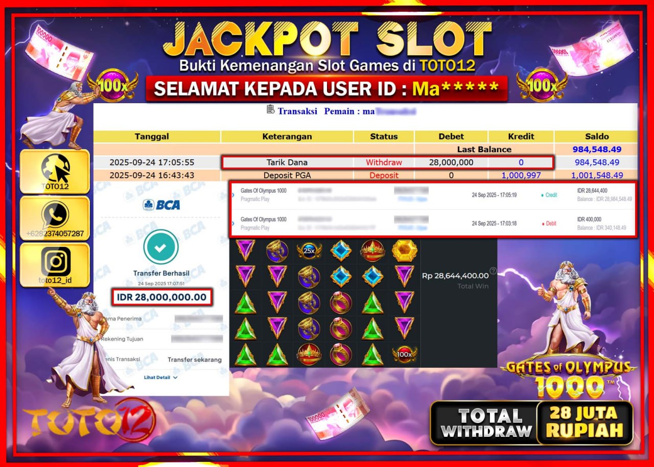 HANYA DI TOTO12 JP PASTI DI BAYAR LUNAS DAN CEPAT!!!!!! JACKPOT SLOT GAME (GATES OF OLYMPUS 1000) Rp.28.000.000 !!!!
