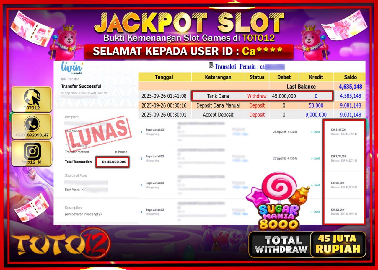 HANYA DI TOTO12 JP PASTI DI BAYAR LUNAS DAN CEPAT!!!!!! JACKPOT SLOT GAME (SUGAR MANIA 8000) Rp.45.000.000 !!!!