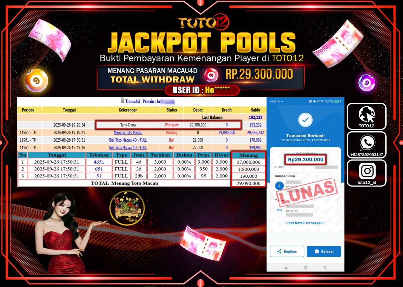 HANYA DI TOTO12 JP PASTI DI BAYAR LUNAS DAN CEPAT!!!!!! JACKPOT POOLS PASARAN (MACAU 4D) Rp.29.300.000 !!!!