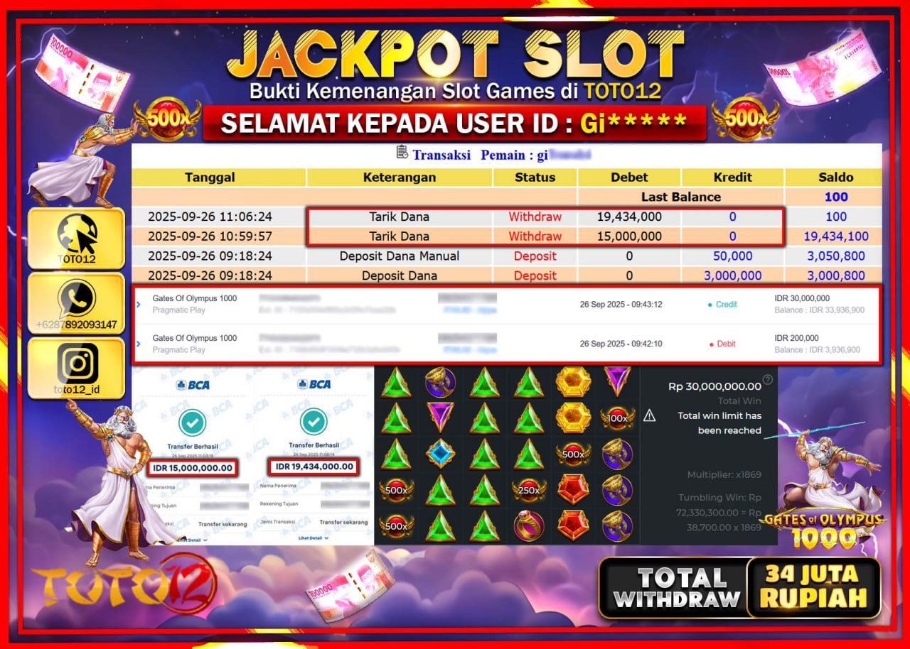 HANYA DI TOTO12 JP PASTI DI BAYAR LUNAS DAN CEPAT!!!!!! JACKPOT SLOT GAME (GATES OF OLYMPUS 1000) Rp.34.434.000 !!!!