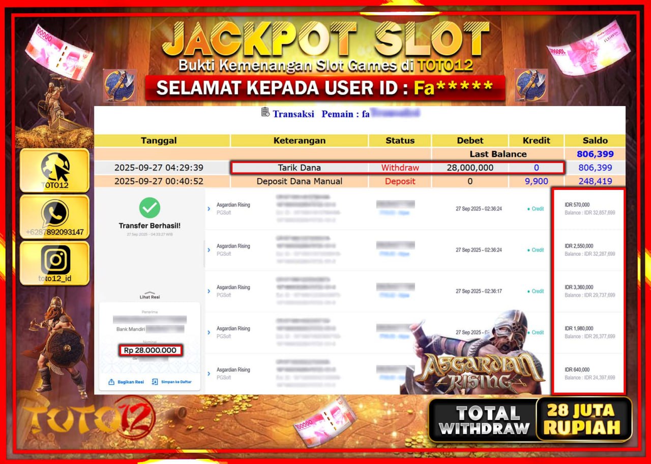 HANYA DI TOTO12 JP PASTI DI BAYAR LUNAS DAN CEPAT!!!!!! JACKPOT SLOT GAME (ASGARDIAN RISING) Rp.28.000.000 !!!!