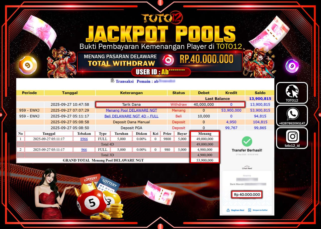 HANYA DI TOTO12 JP PASTI DI BAYAR LUNAS DAN CEPAT!!!!!! JACKPOT POOLS PASARAN (DELAWARE) Rp.40.000.000 !!!!