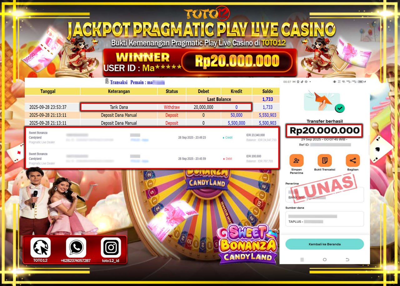 HANYA DI TOTO12 JP PASTI DI BAYAR LUNAS DAN CEPAT!!!!!! JACKPOT PRAGMATIC PLAY LIVE CASINO (SWEET BONANZA CANDY LAND) Rp.20.000.000 !!!!