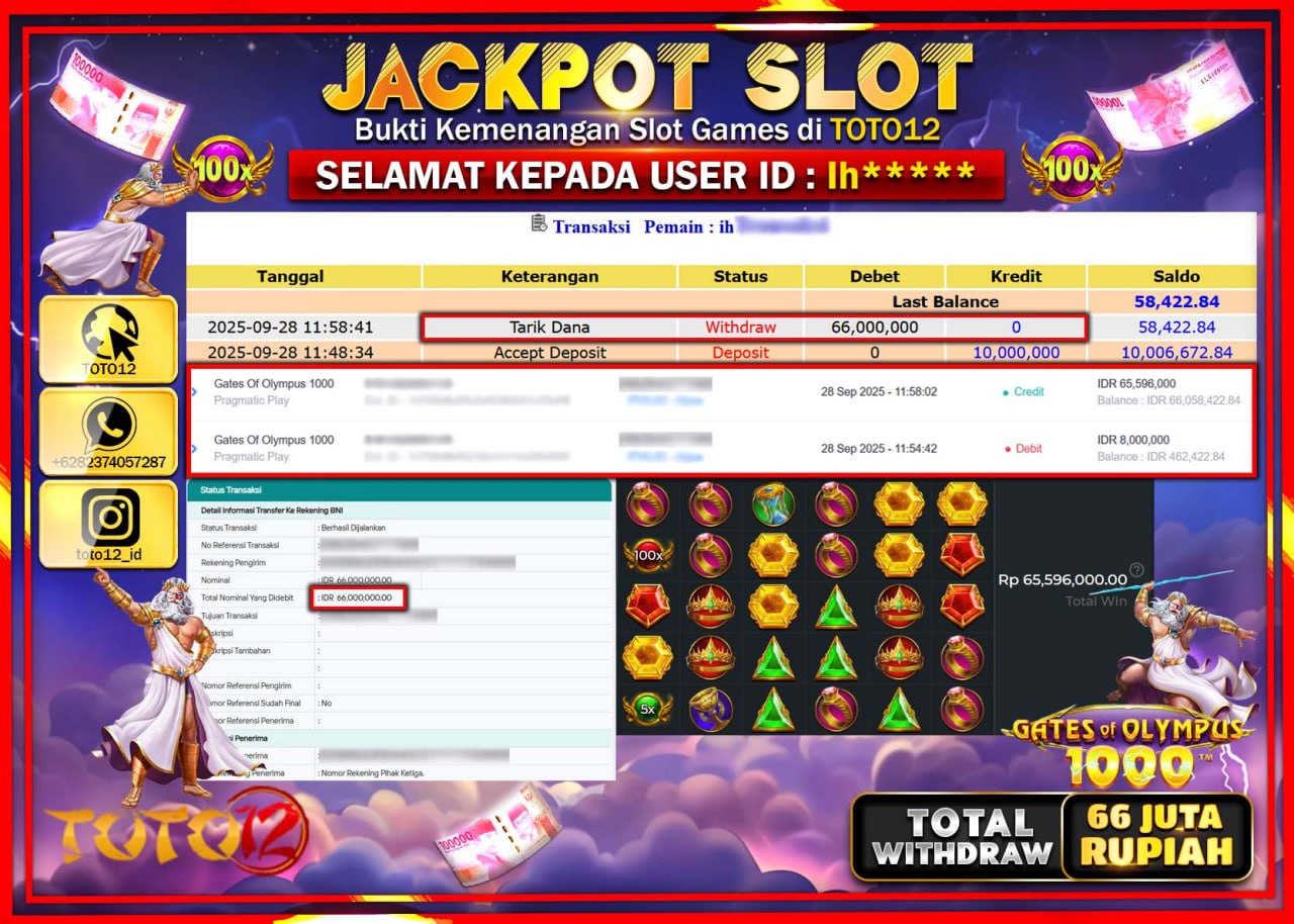 HANYA DI TOTO12 JP PASTI DI BAYAR LUNAS DAN CEPAT!!!!!! JACKPOT SLOT GAME (GATES OF OLYMPUS 1000) Rp.66.000.000 !!!!