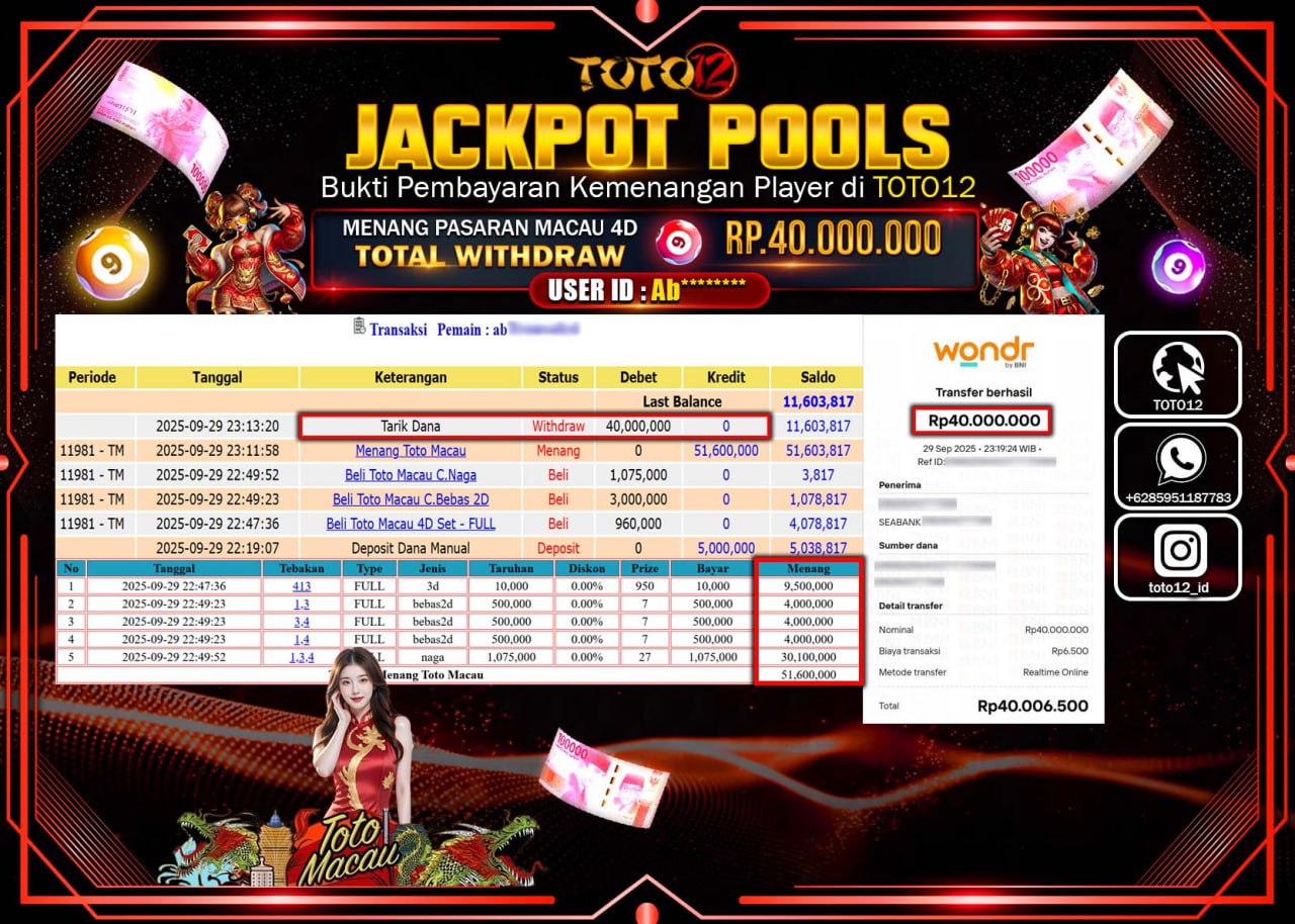 HANYA DI TOTO12 JP PASTI DI BAYAR LUNAS DAN CEPAT!!!!!! JACKPOT POOLS PASARAN (MACAU 4D) Rp.40.000.000 !!!!