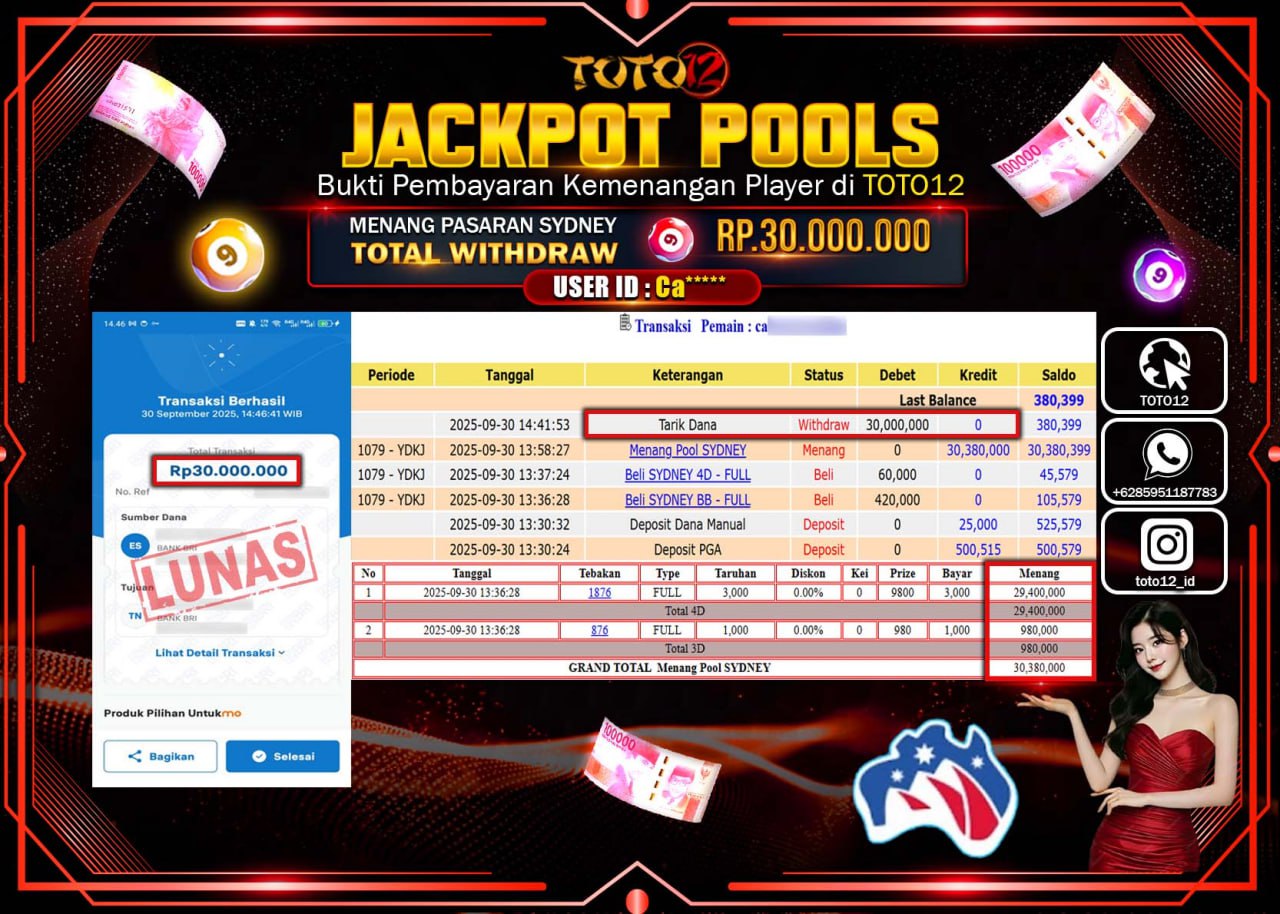 HANYA DI TOTO12 JP PASTI DI BAYAR LUNAS DAN CEPAT!!!!!! JACKPOT POOLS PASARAN (SYDNEY) Rp.30.000.000 !!!!