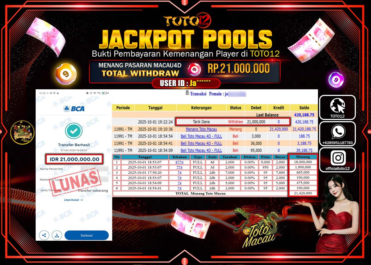 HANYA DI TOTO12 JP PASTI DI BAYAR LUNAS DAN CEPAT!!!!!! JACKPOT POOLS PASARAN (MACAU 4D) Rp.21.000.000 !!!!