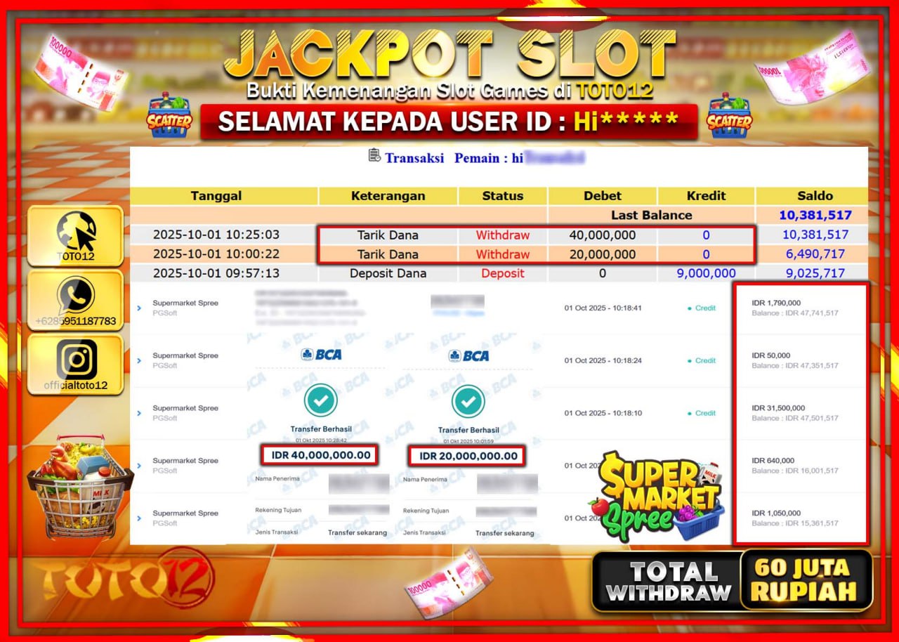 HANYA DI TOTO12 JP PASTI DI BAYAR LUNAS DAN CEPAT!!!!!! JACKPOT SLOT GAME (SUPERMARKET SPREE) Rp.60.000.000 !!!!
