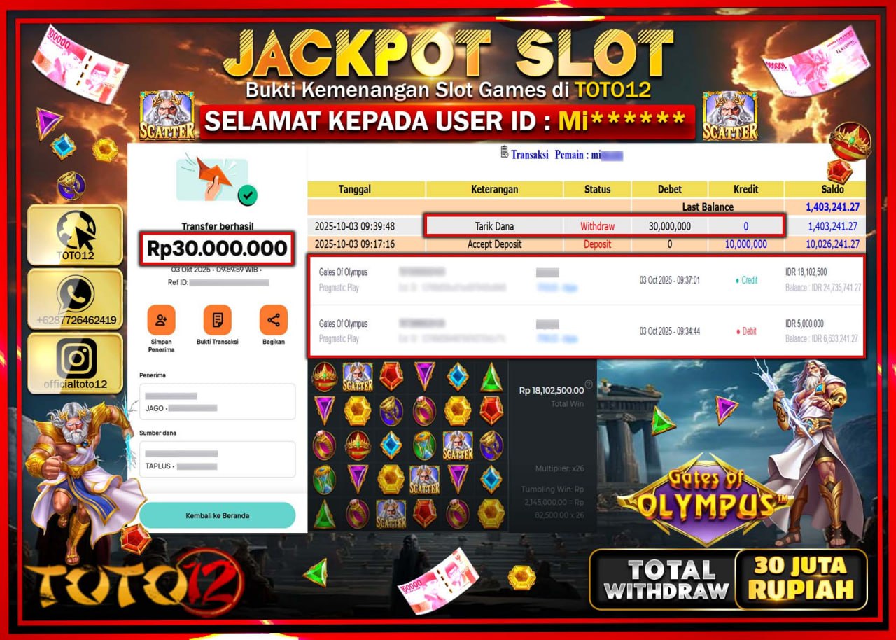 HANYA DI TOTO12 JP PASTI DI BAYAR LUNAS DAN CEPAT!!!!!! JACKPOT SLOT GAME (GATES OF OLYMPUS) Rp.30.000.000 !!!!