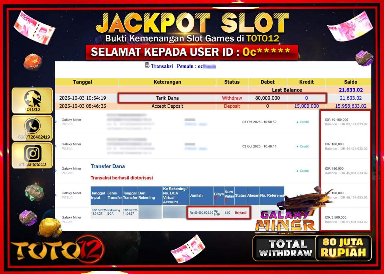 HANYA DI TOTO12 JP PASTI DI BAYAR LUNAS DAN CEPAT!!!!!! JACKPOT SLOT GAME (GALXY MINER) Rp.80.000.000 !!!!